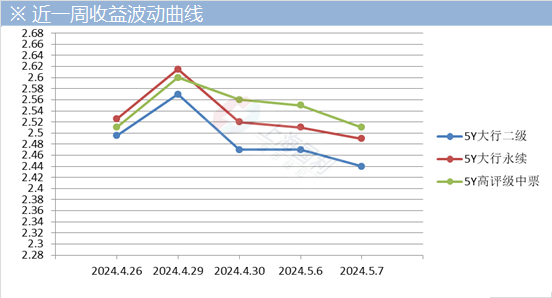 先导智能业绩大降超8成财务压力凸显 国内客户减持国外客户破产