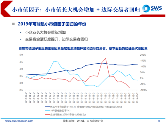 英国石油公司承诺“根本性重置”战略 因利润大幅下滑