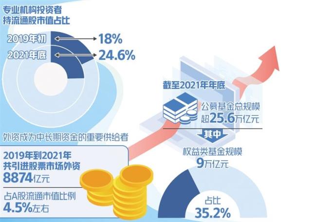 明确提出发展入境消费！国务院部署多项举措提振消费释放了哪些信号