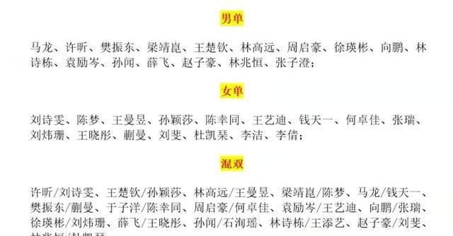 国际乒联支持WTT系列赛优化改革措施