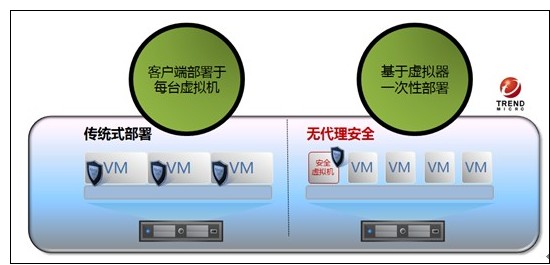 企业AI转型利器：中兴通讯AiCube助力DeepSeek高效部署