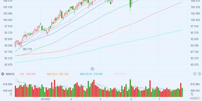 Lyft盘中异动 下午盘股价大跌5.02%报14.36美元