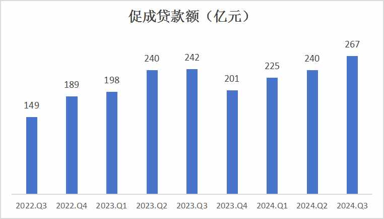 嘉银科技盘中异动 股价大涨5.48%报9.53美元