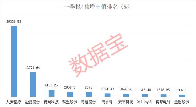 瑞银：下调内地电力股目标价 中广核电力一举降至“沽售”