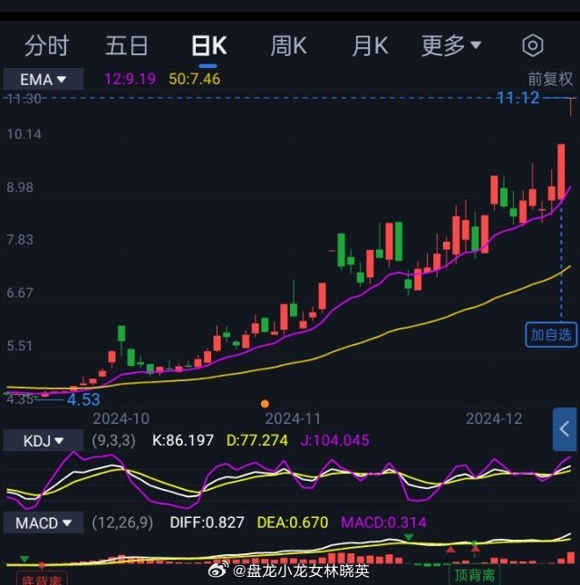 豆包概念再度走强 汉得信息涨停