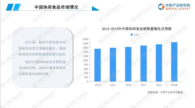 今日资本再抛减持计划 良品铺子2024年预亏2500万到4000万