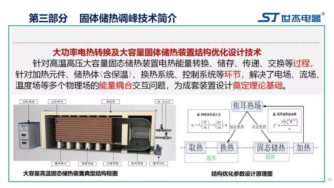 Q4经调整EPS超市场预期 西维斯健康盘前涨超9%