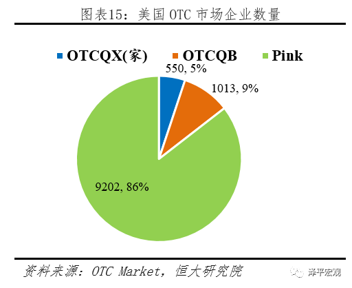 美国OTC市场迪克希盘中异动 下午盘股价大跌5.74%