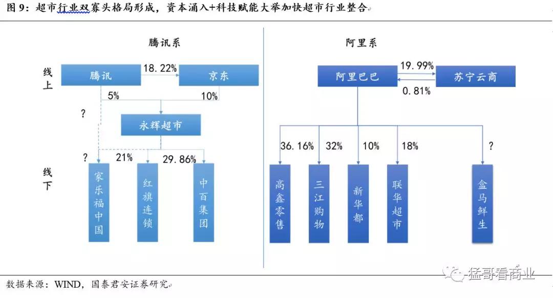 京东外卖强势入局：零佣金策略能否重构外卖市场“双寡头”格局？