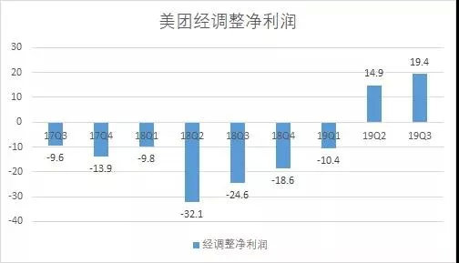 老铺黄金盘中涨超7% 近期获多家大行看好并大幅调升其目标价