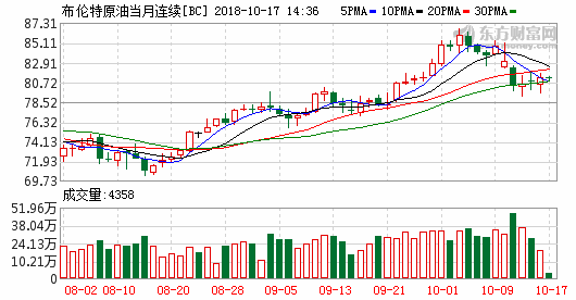 日本日经225指数收涨逾1% 日元走弱提振市场情绪