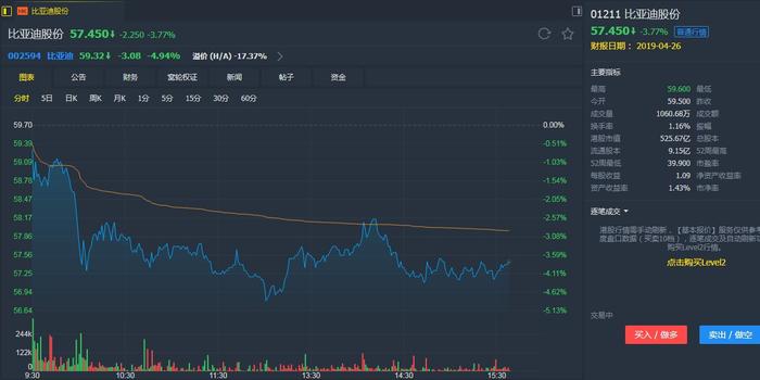 里昂：上调金山软件评级至非常确信“跑赢大市” 目标价升至57.1港元