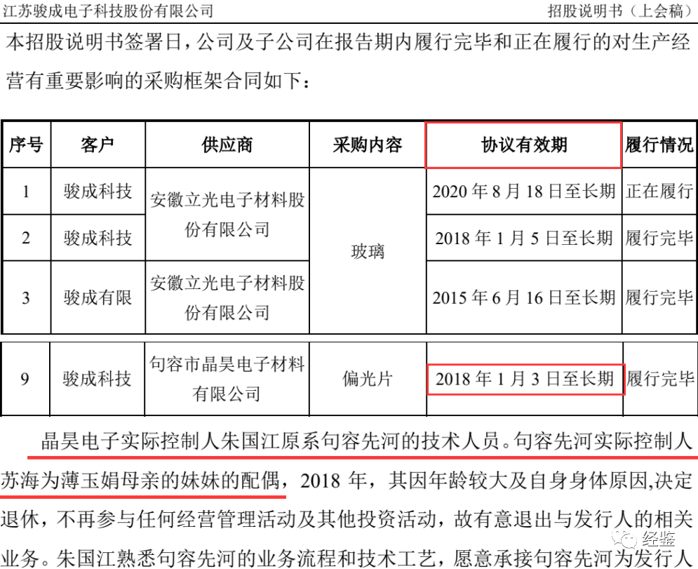 美亚科技与前员工控制客户的三重风险：是否代持、利益输送与财务真实性质疑