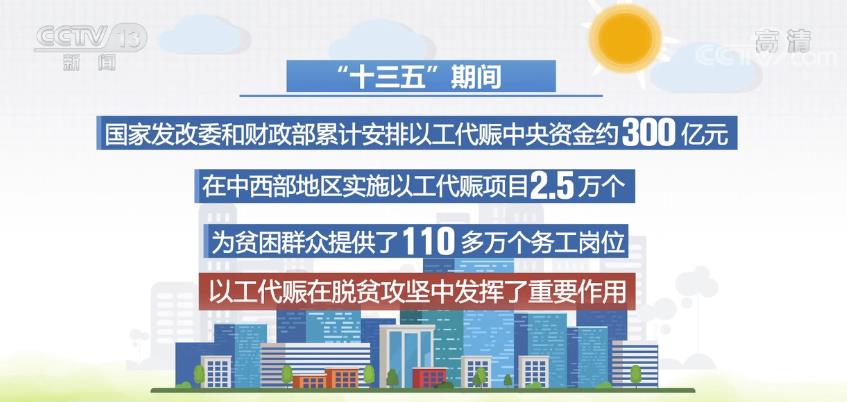 发改委下达以工代赈中央投资50亿元，上海出八方面举措助力经济回升｜宏观晚6点