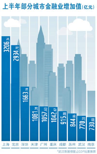 截至2024年末，深圳普惠型小微企业贷款余额1.9万亿元