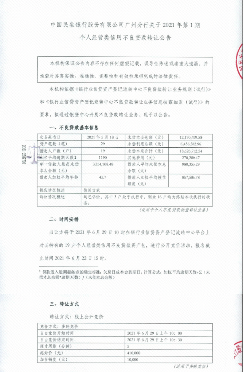 狂卖数万个人债权 锦程消金“骨折出清”