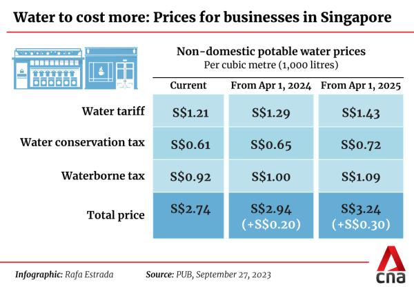 新加坡2024年经济增速超预期 但贸易战阴云笼罩下风险犹存